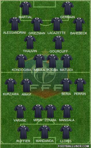 France Formation 2015