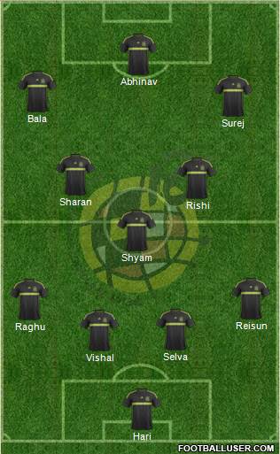 Spain Formation 2015