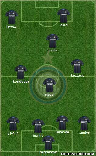 F.C. Internazionale Formation 2015