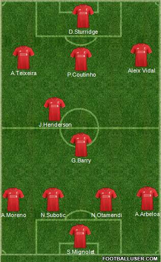 Liverpool Formation 2015