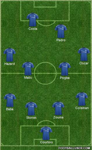 Chelsea Formation 2015