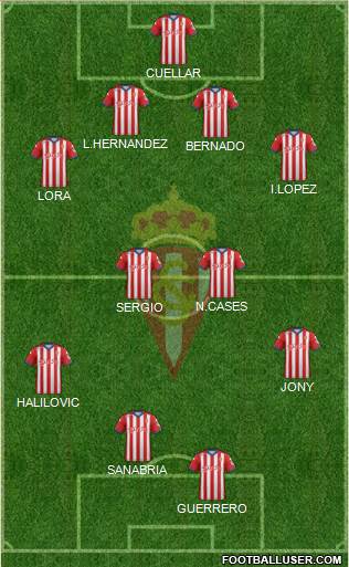 Real Sporting S.A.D. Formation 2015