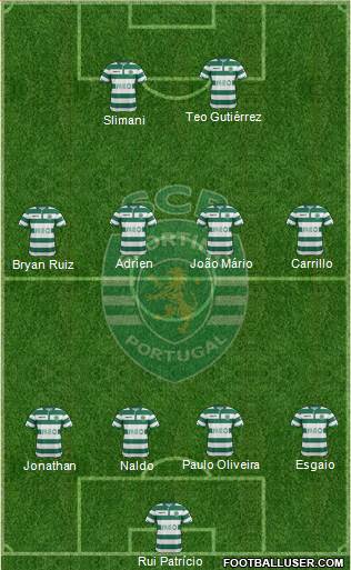 Sporting Clube de Portugal - SAD Formation 2015