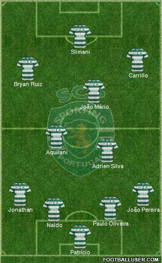 Sporting Clube de Portugal - SAD Formation 2015