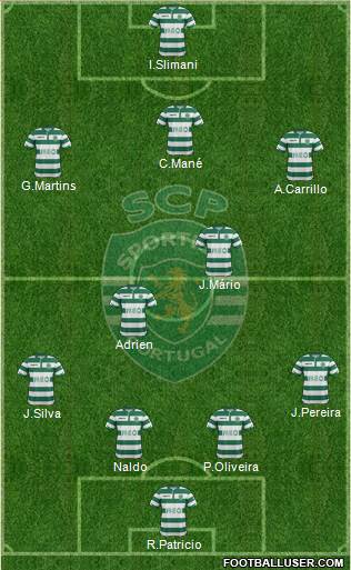 Sporting Clube de Portugal - SAD Formation 2015