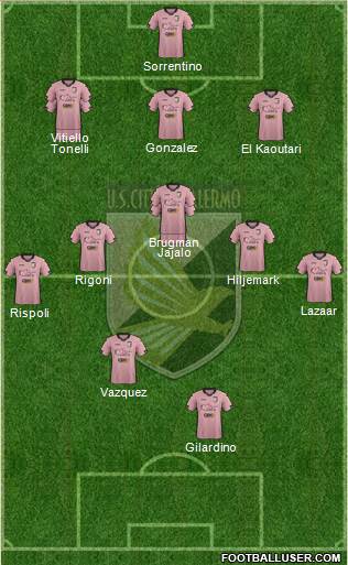 Città di Palermo Formation 2015