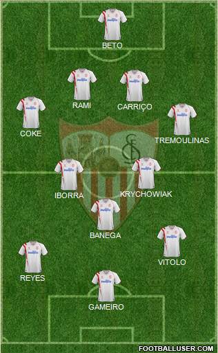 Sevilla F.C., S.A.D. Formation 2015