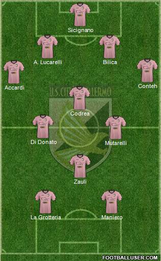 Città di Palermo Formation 2015