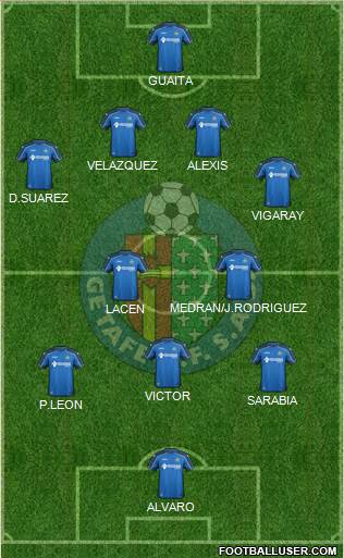 Getafe C.F., S.A.D. Formation 2015