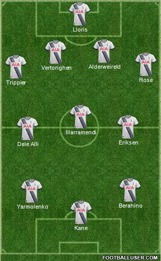Tottenham Hotspur Formation 2015