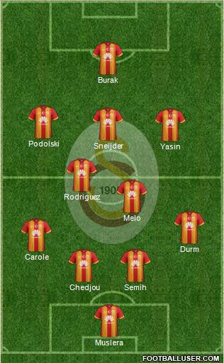 Galatasaray SK Formation 2015
