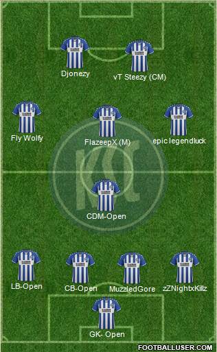 Karlsruher SC Formation 2015
