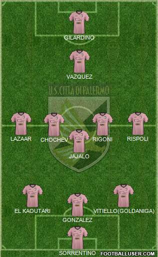 Città di Palermo Formation 2015