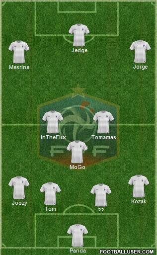 France Formation 2015