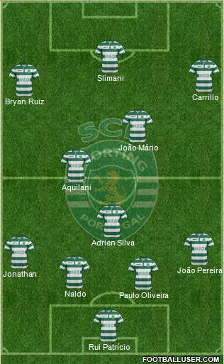 Sporting Clube de Portugal - SAD Formation 2015