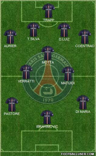 Paris Saint-Germain Formation 2015