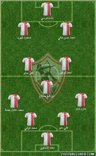 Zamalek Sporting Club Formation 2015
