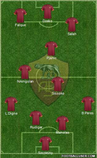 AS Roma Formation 2015