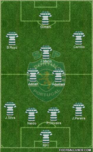 Sporting Clube de Portugal - SAD Formation 2015