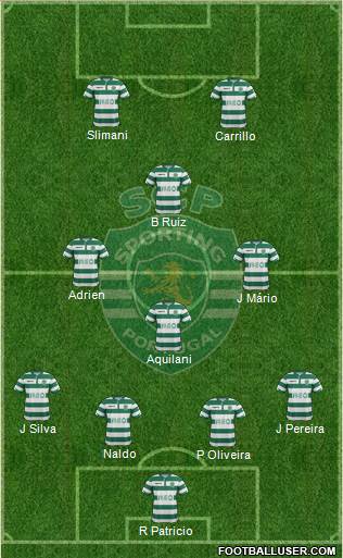 Sporting Clube de Portugal - SAD Formation 2015