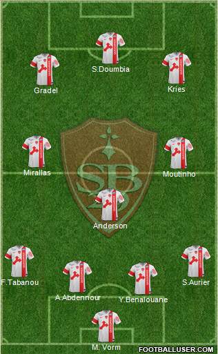 Stade Brestois 29 Formation 2015