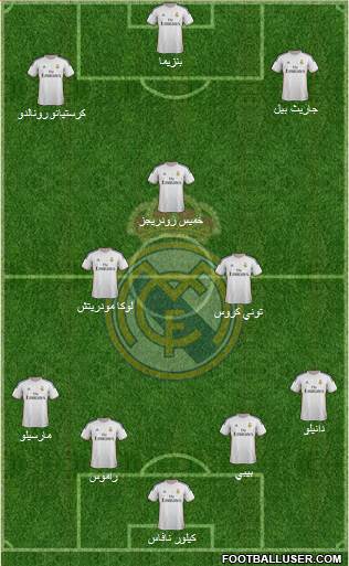 R. Madrid Castilla Formation 2015