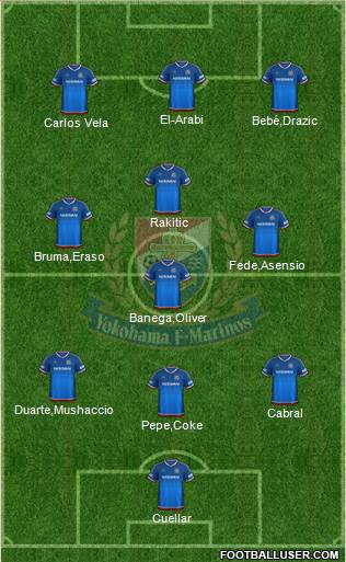 Yokohama F Marinos Formation 2015