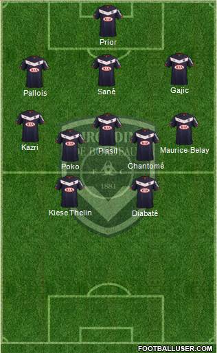FC Girondins de Bordeaux Formation 2015