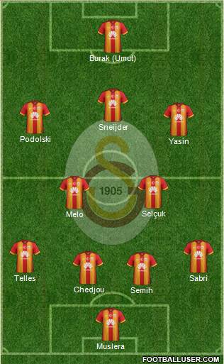 Galatasaray SK Formation 2015