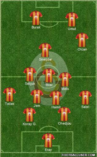 Galatasaray SK Formation 2015