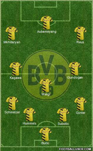 Borussia Dortmund Formation 2015