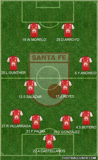 Santa Fe CD Formation 2015