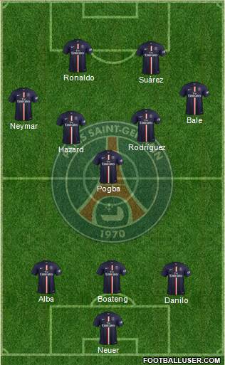Paris Saint-Germain Formation 2015