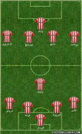 Southampton Formation 2015