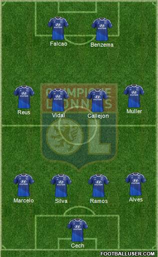 Olympique Lyonnais Formation 2015