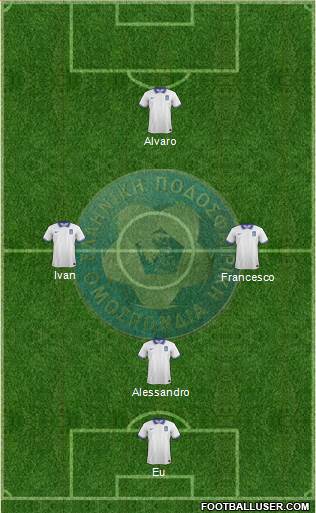 Greece Formation 2015