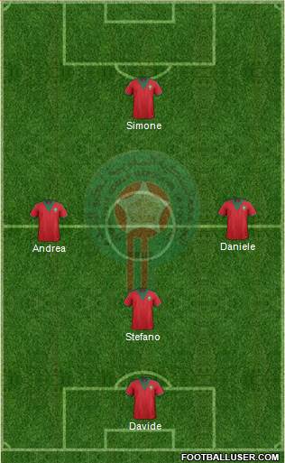 Morocco Formation 2015