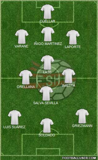 Albania Formation 2015