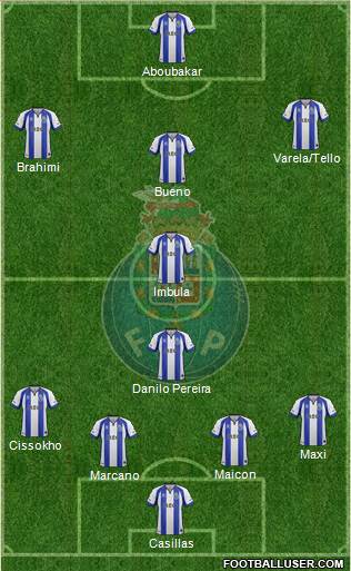 Futebol Clube do Porto - SAD Formation 2015