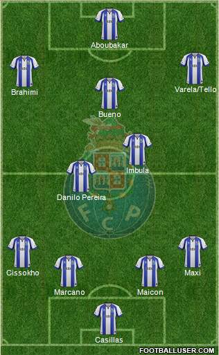 Futebol Clube do Porto - SAD Formation 2015