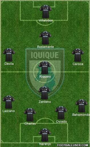 CD Municipal Iquique S.A.D.P. football formation