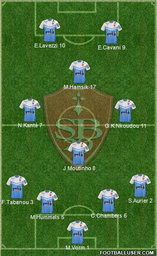 Stade Brestois 29 Formation 2015