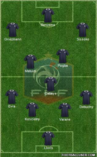 France Formation 2015