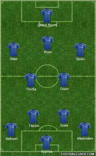 Chelsea Formation 2015