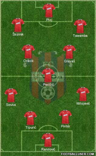 FC ViOn Zlate Moravce Formation 2015