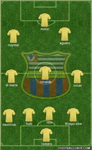 Barcelona EC (SP) Formation 2015