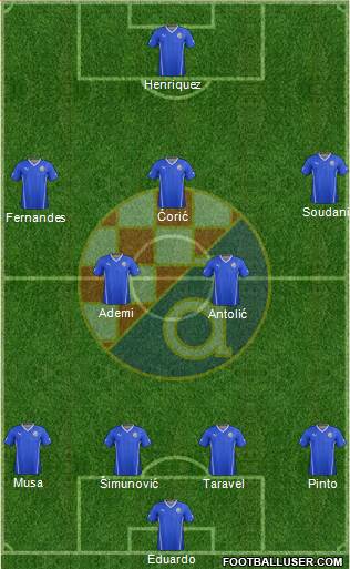 NK Dinamo Formation 2015
