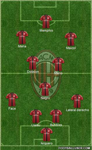 A.C. Milan Formation 2015