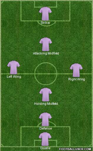 Colorado Rapids Formation 2015