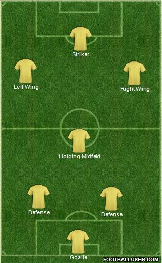 Colorado Rapids Formation 2015